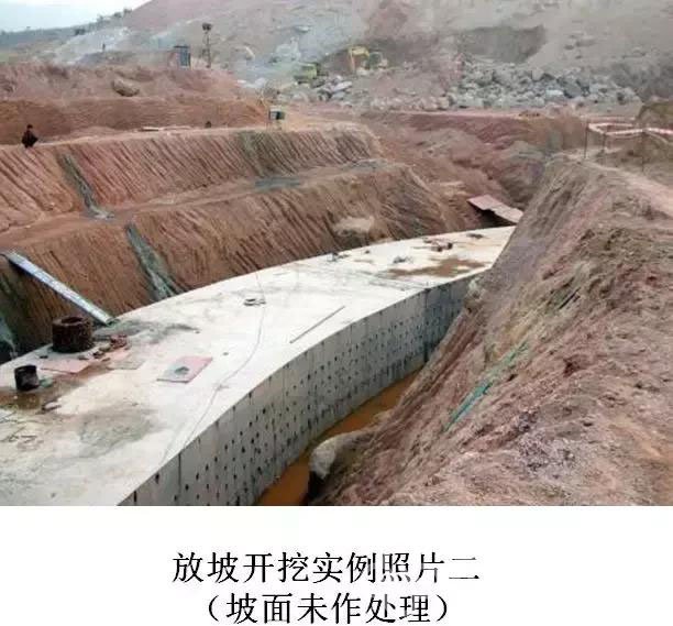 乐亭放坡开挖及简易支护适用性
